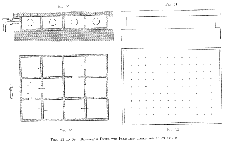 Bessemer's Pneumatic Polishing Table for Plate Glass
