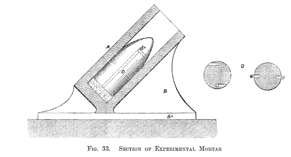 Section of Experimental Mortar
