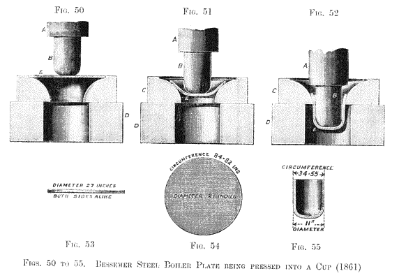 Bessemer Steel Boiler Plate being pressed into a Cup